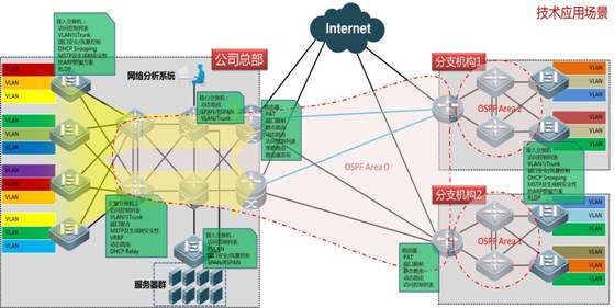http://um.ruijie.com.cn/files/B/2014/5-18/20140518134551.jpg